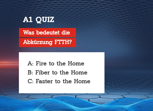 A1 Quiz - Fiber to the Home